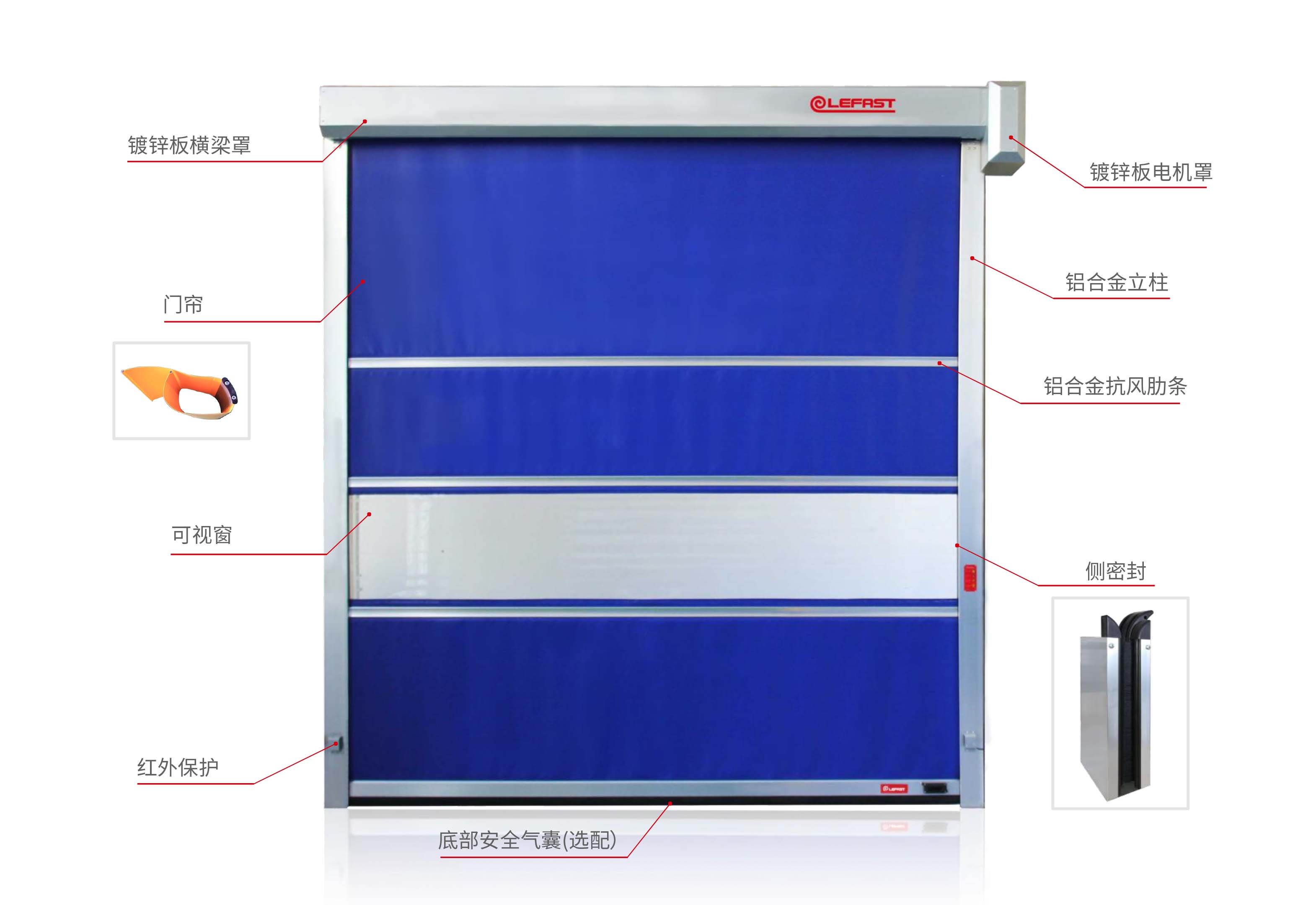 洗車庫PVC卷簾門細(xì)節(jié)圖.jpg